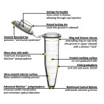 PrecisionTM Presterilized 1.5ml Microtube, Opaque Black 500/pk